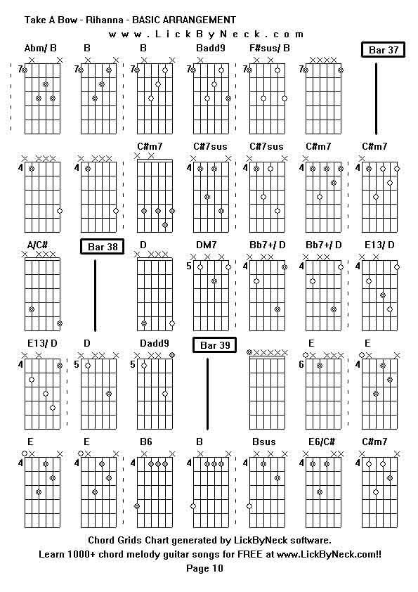 Chord Grids Chart of chord melody fingerstyle guitar song-Take A Bow - Rihanna - BASIC ARRANGEMENT,generated by LickByNeck software.